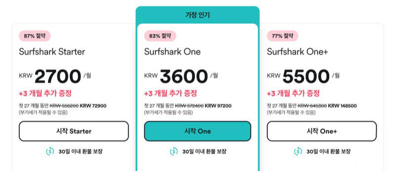 surfshark vpn 가격